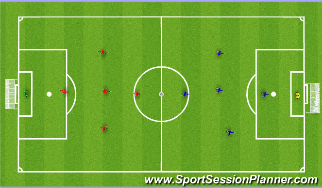 Football/Soccer Session Plan Drill (Colour): SSG (20mn)