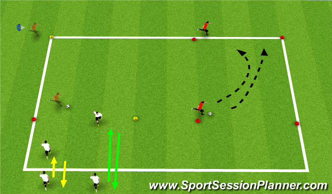 Football/Soccer Session Plan Drill (Colour): 伸展協調長傳球