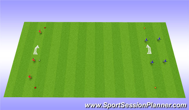 Football/Soccer Session Plan Drill (Colour): 1vs1, 2vs1, 3vs2
