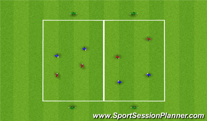 Football/Soccer Session Plan Drill (Colour): Part
