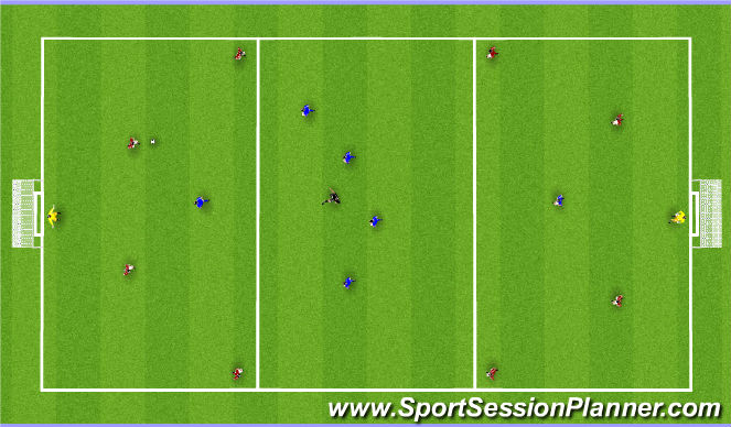 Football/Soccer Session Plan Drill (Colour): Whole