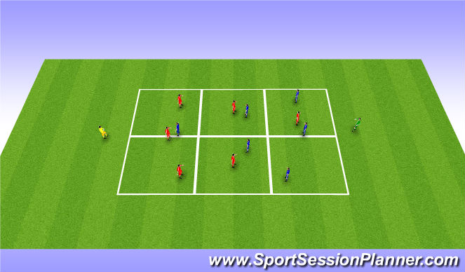 Football/Soccer Session Plan Drill (Colour): Arrival