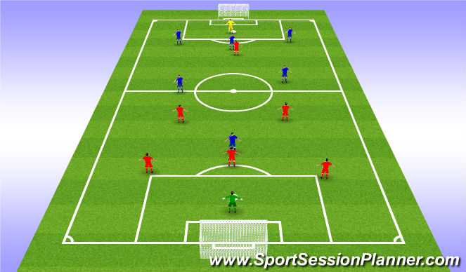 Football/Soccer Session Plan Drill (Colour): Whole