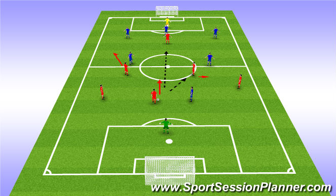 Football/Soccer Session Plan Drill (Colour): Whole
