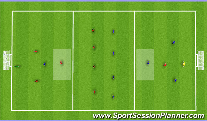 Football/Soccer Session Plan Drill (Colour): Arrival