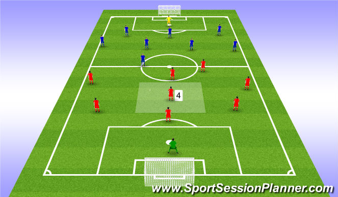 Football/Soccer Session Plan Drill (Colour): Whole