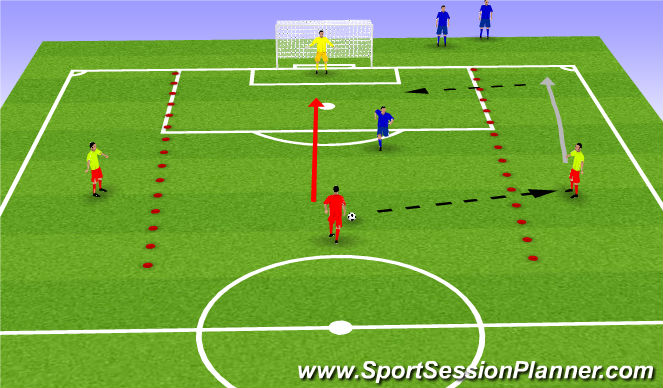Football/Soccer Session Plan Drill (Colour): Activity 3