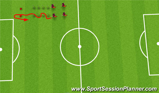 Football/Soccer Session Plan Drill (Colour): Agility Poles Warm Up