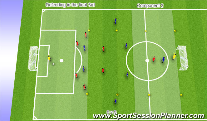 Football/Soccer Session Plan Drill (Colour): Component 2
