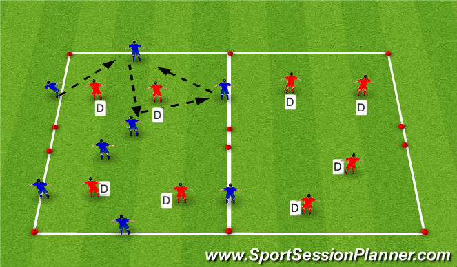 Football/Soccer Session Plan Drill (Colour): 4v2 Keep Away