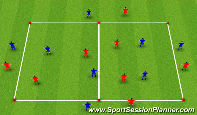 Football/Soccer Session Plan Drill (Colour): 4v4 Keep Away with Flank players