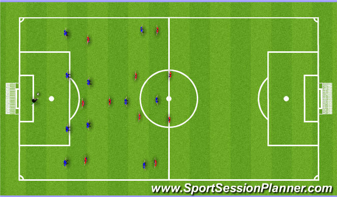 Football/Soccer: Pressing Animation (Tactical: Decision making ...