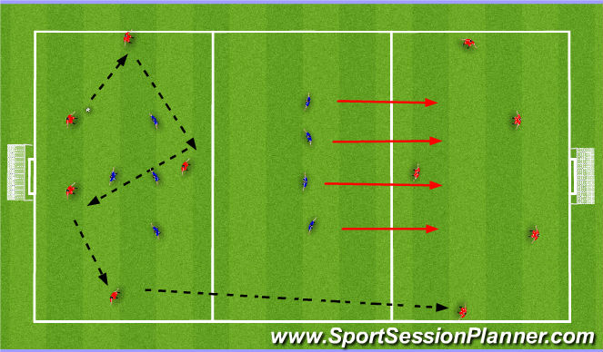 Football/Soccer Session Plan Drill (Colour): possession activity