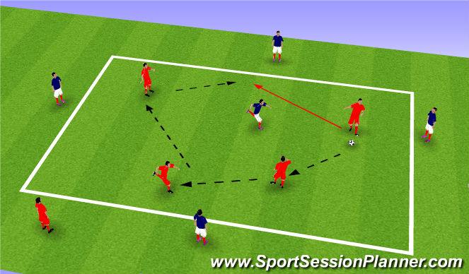 Football/Soccer Session Plan Drill (Colour): 2 touch 4v1