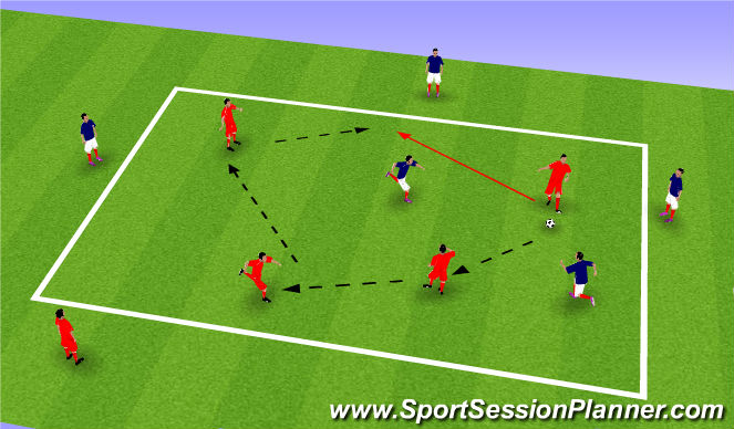 Football/Soccer Session Plan Drill (Colour): 2 touch 4v2 flowing
