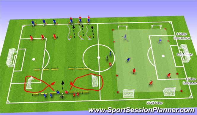 Football/Soccer Session Plan Drill (Colour): Grundaufbau