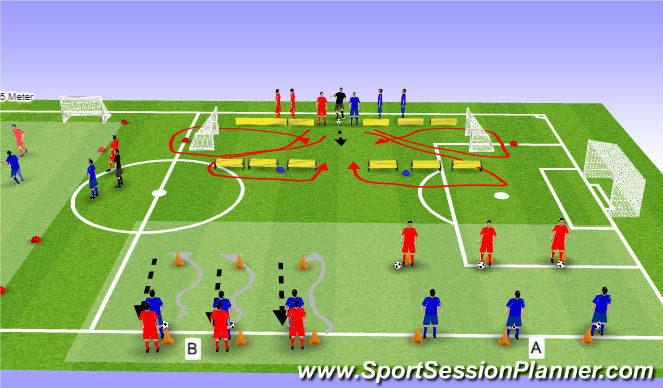Football/Soccer Session Plan Drill (Colour): Ballarbeit