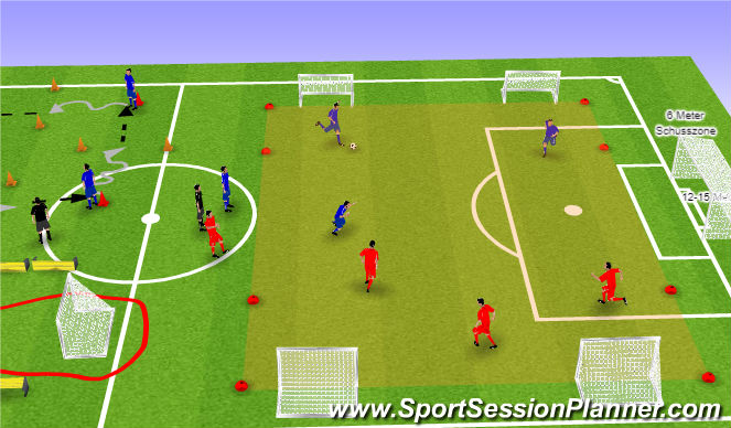 Football/Soccer Session Plan Drill (Colour): Station 1 - Funinio 3 gegen 3