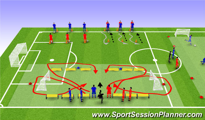 Football/Soccer Session Plan Drill (Colour): Station 2 - 1 gegen 1
