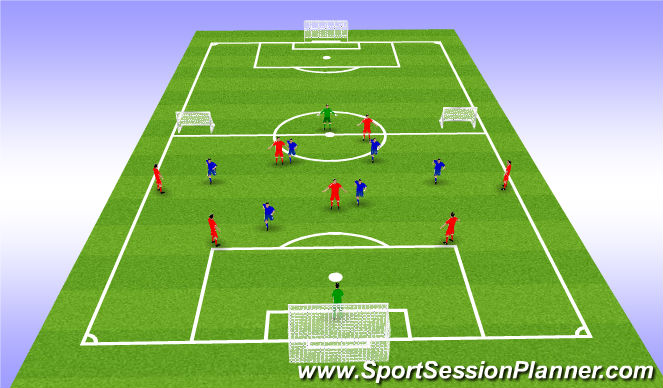Football/Soccer Session Plan Drill (Colour): 8v6 POFTB