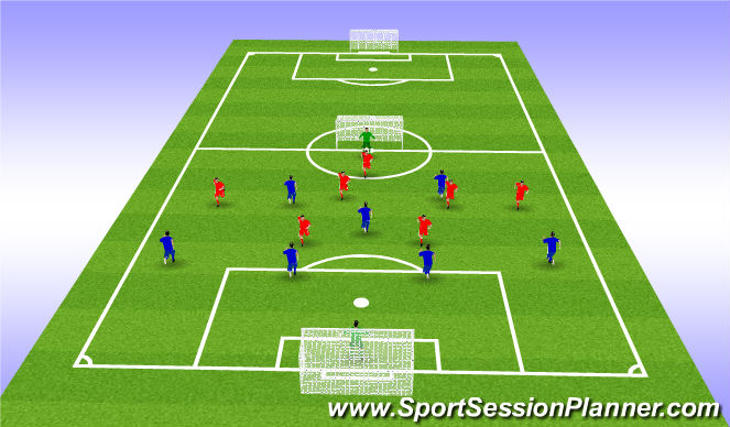 Football/Soccer Session Plan Drill (Colour): 8v8 Half Field Match
