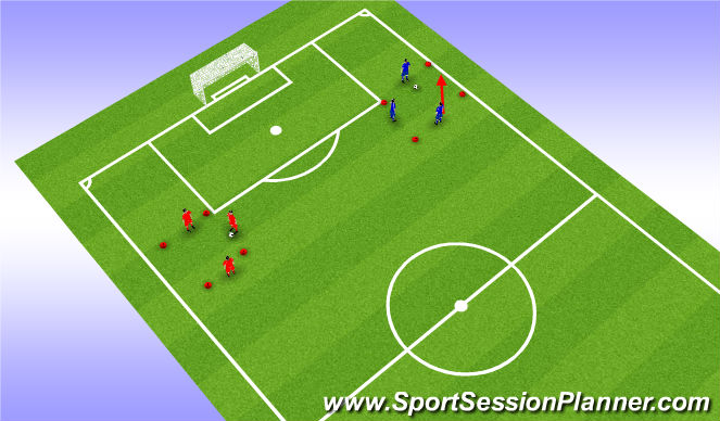 Football/Soccer Session Plan Drill (Colour): Screen 2