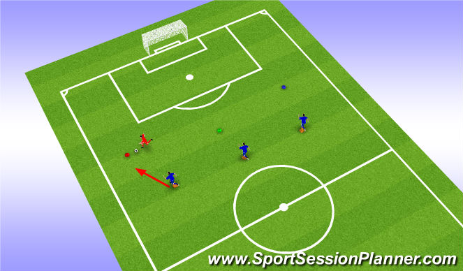 Football/Soccer Session Plan Drill (Colour): Screen 3