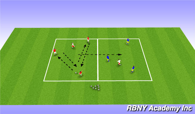 Football/Soccer Session Plan Drill (Colour): Introduction