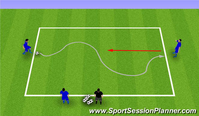 Football/Soccer Session Plan Drill (Colour): 1v1 - Warm Up