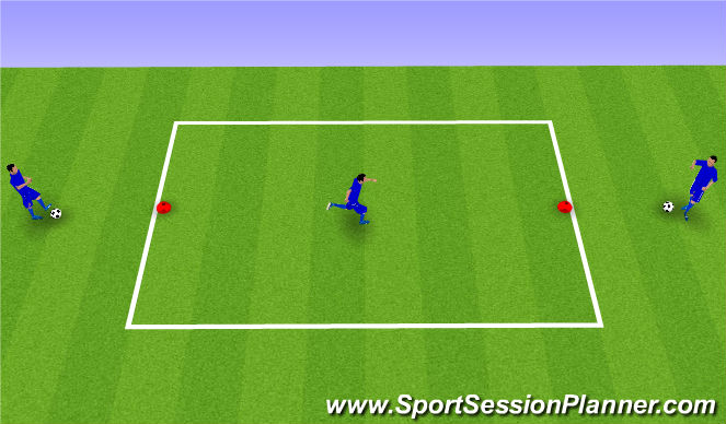 Football/Soccer Session Plan Drill (Colour): Fitness - Control