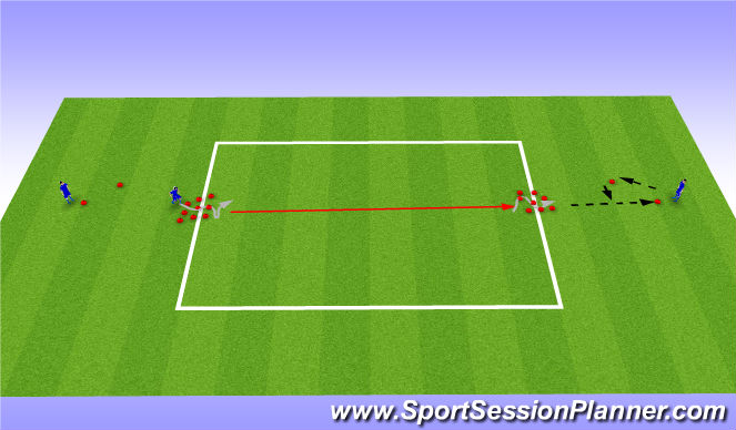 Football/Soccer Session Plan Drill (Colour): Dribble & Run with Ball