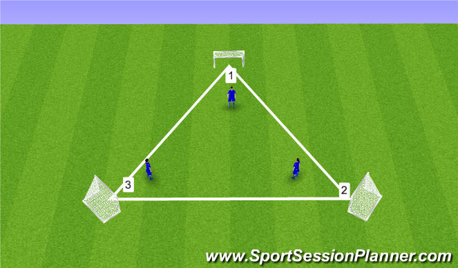 Football/Soccer Session Plan Drill (Colour): Wembley Singles