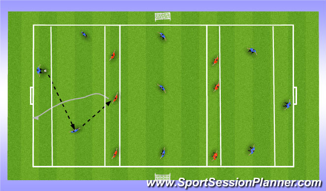 Football/Soccer Session Plan Drill (Colour): Progression