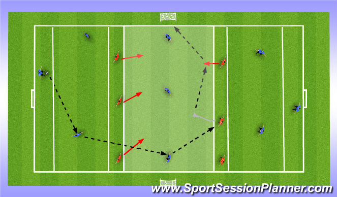 Football/Soccer Session Plan Drill (Colour): Progression 2
