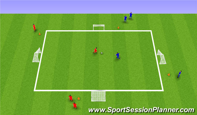 Football/Soccer Session Plan Drill (Colour): 4 Goal - 1v1's