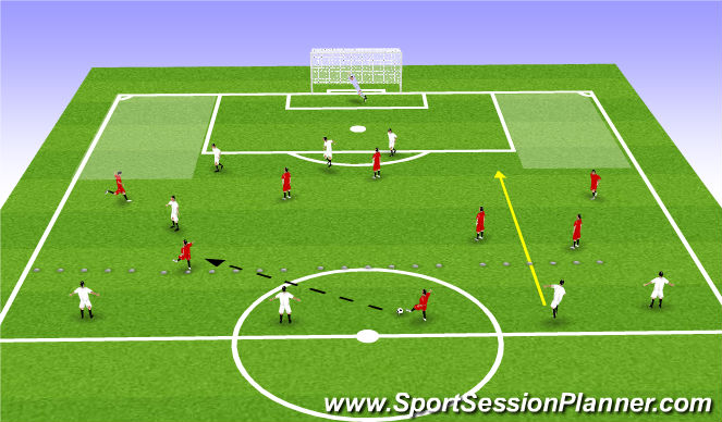 Football/Soccer Session Plan Drill (Colour): Deffend crosses GRP2
