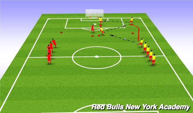 Football/Soccer Session Plan Drill (Colour): passing, running, passing, defending