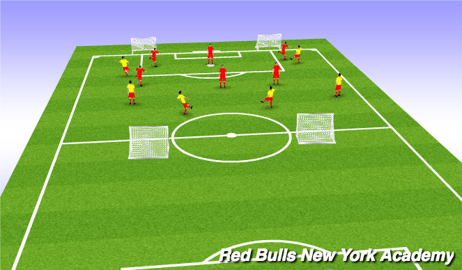 Football/Soccer Session Plan Drill (Colour): Game