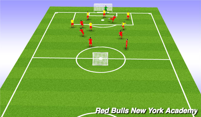 Football/Soccer Session Plan Drill (Colour): Screen 4