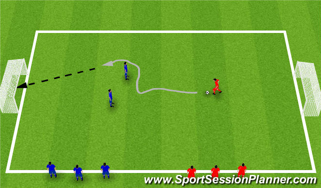 Football/Soccer Session Plan Drill (Colour): Risky Business