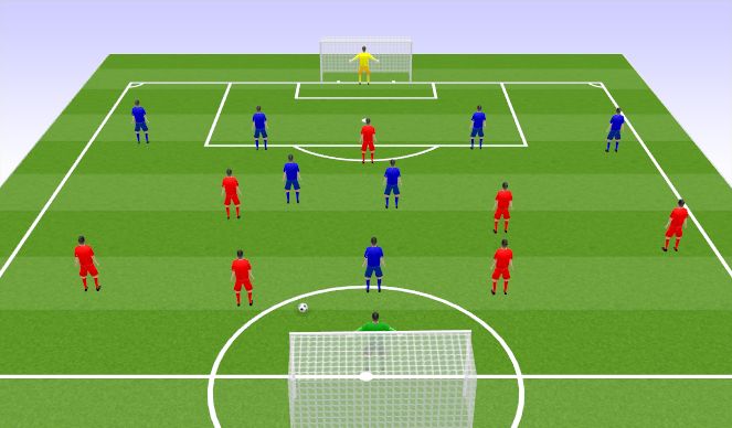 Football/Soccer Session Plan Drill (Colour): Training Games