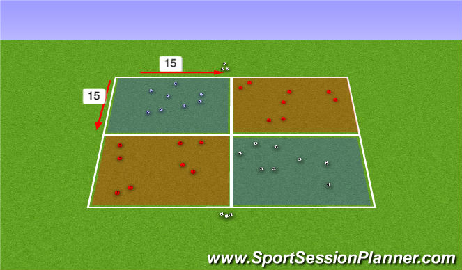 Football/Soccer Session Plan Drill (Colour): Organisation