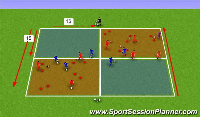 Football/Soccer Session Plan Drill (Colour): Technical Practice - Progression