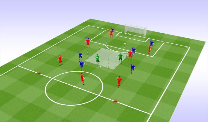 Football/Soccer Session Plan Drill (Colour): Positioning Game