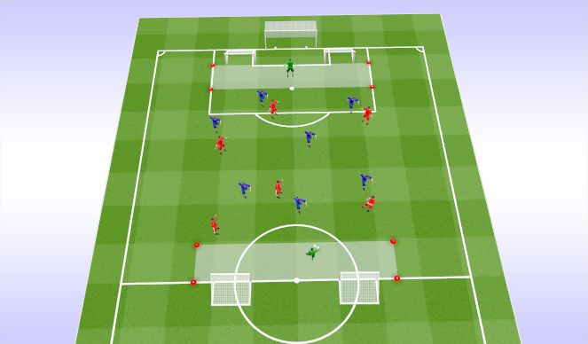 Football/Soccer Session Plan Drill (Colour): Game Training Progression 1