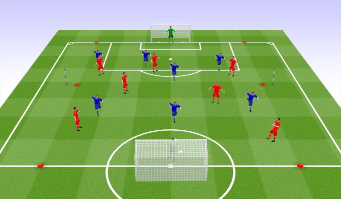 Football/Soccer Session Plan Drill (Colour): Conduct/Evaluate
