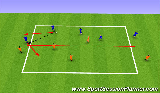 Football/Soccer Session Plan Drill (Colour): Intro