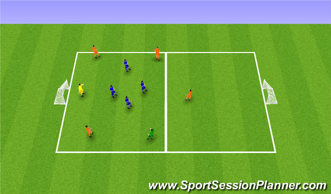 Football/Soccer Session Plan Drill (Colour): Game