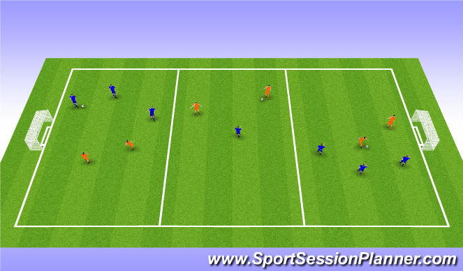Football/Soccer Session Plan Drill (Colour): Intro