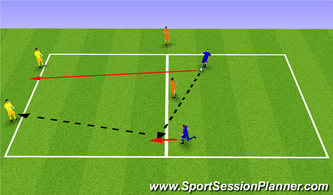 Football/Soccer Session Plan Drill (Colour): Practice 1